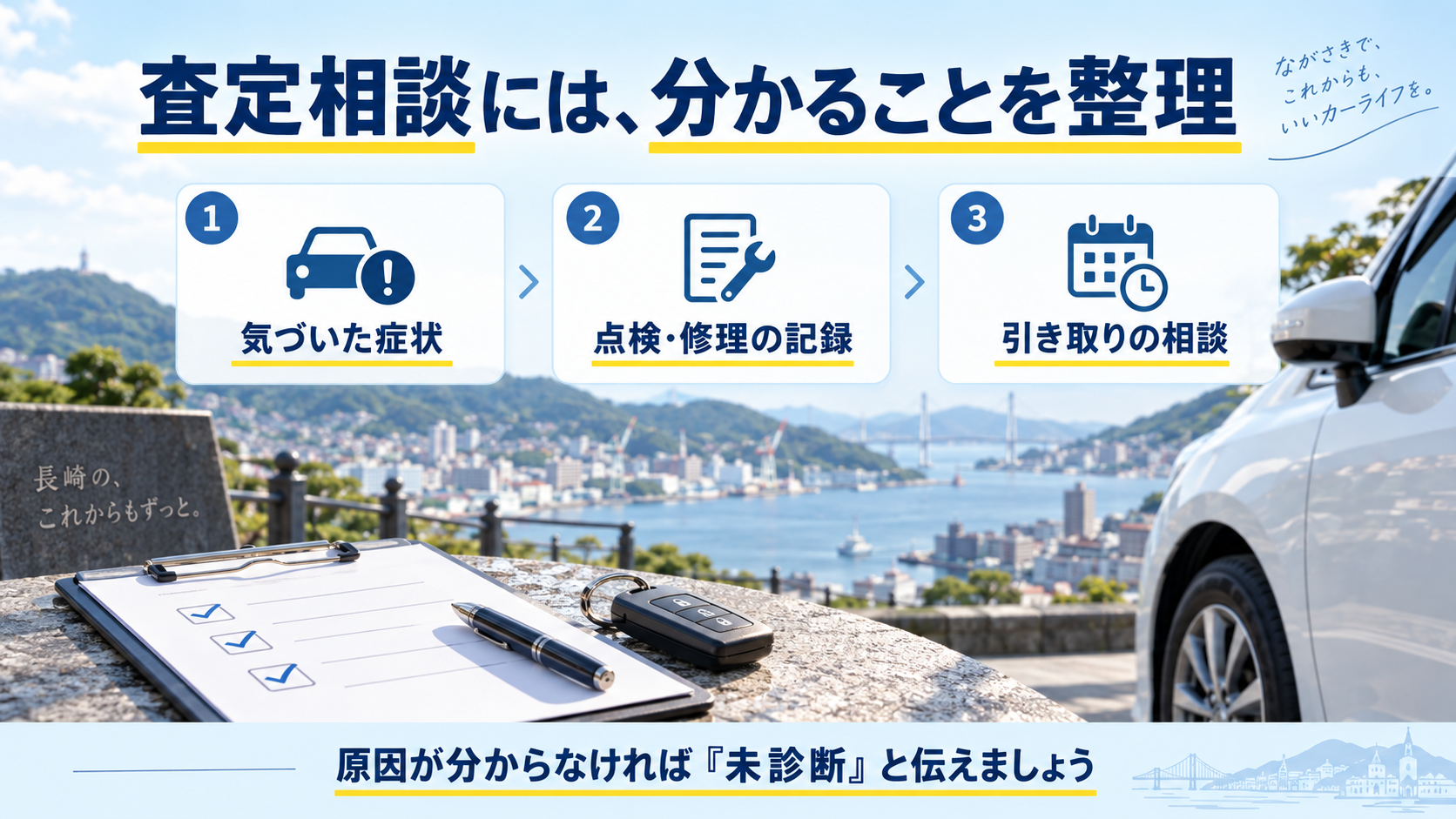 査定相談前に気づいた症状、点検や修理の記録、引き取りの希望を整理する流れ