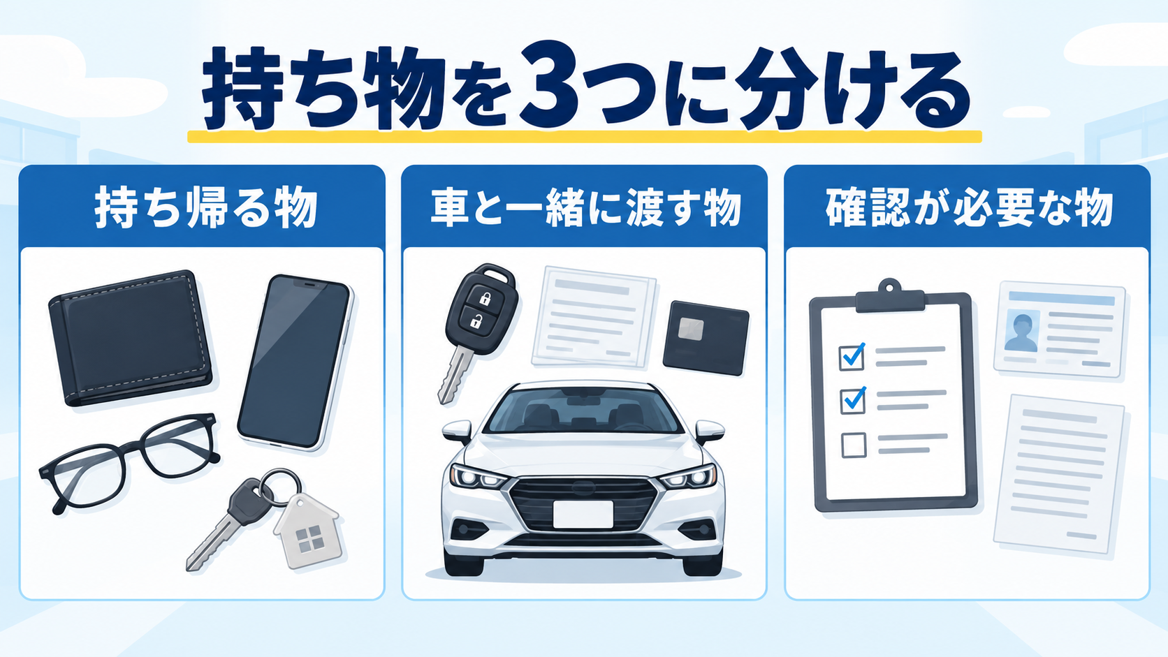 持ち帰る私物、車と一緒に渡す付属品、担当者への確認が必要な物を分ける図