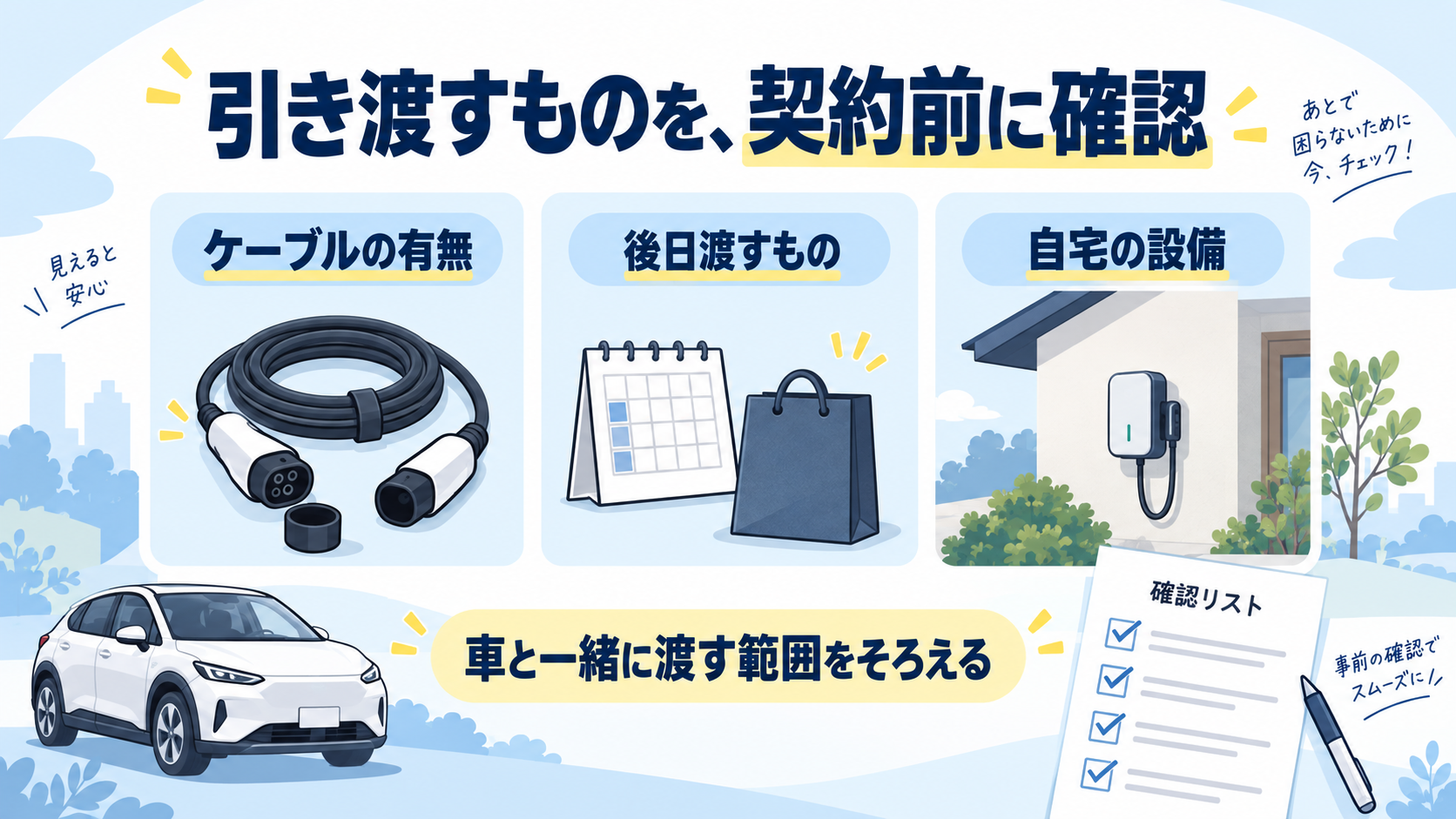 ケーブルの有無・後日渡すもの・自宅設備を分けて確認する説明図