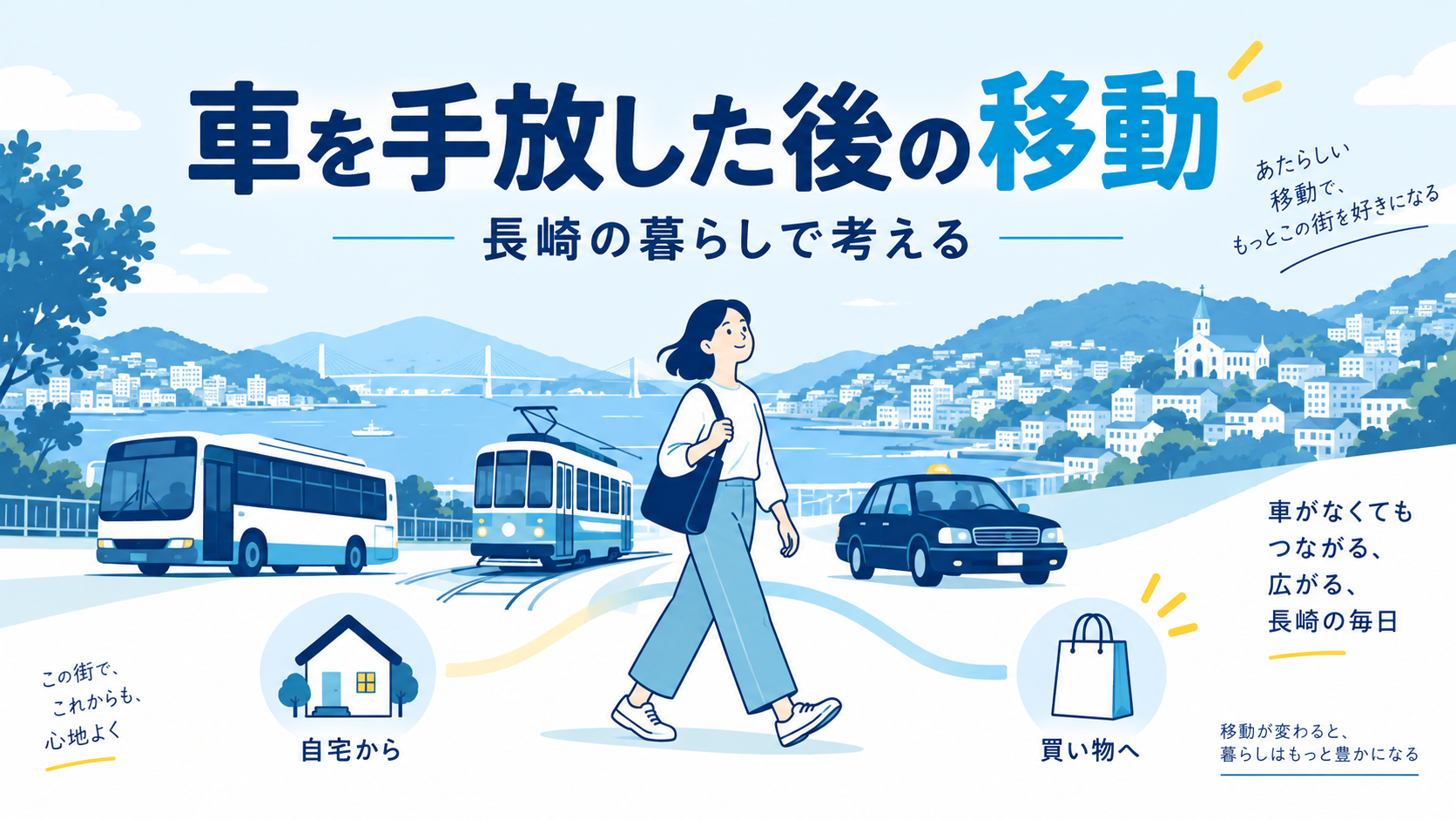 長崎で車を手放した後の移動手段｜バス・鉄道・タクシーを生活動線で比較