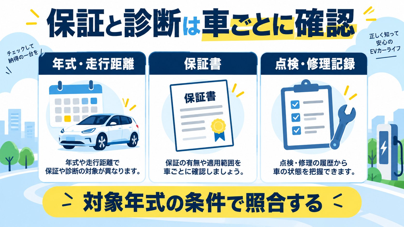 保証と診断は年式・走行距離、保証書、点検修理記録で対象車の条件を確認する