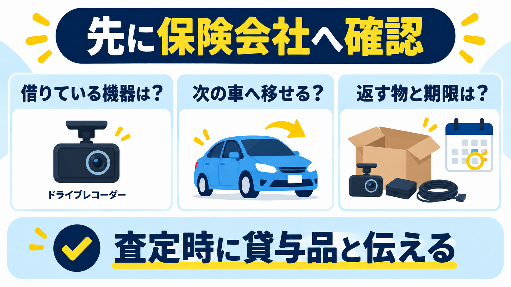 借りている機器、移設の可否、返す物と期限を保険会社へ確認する