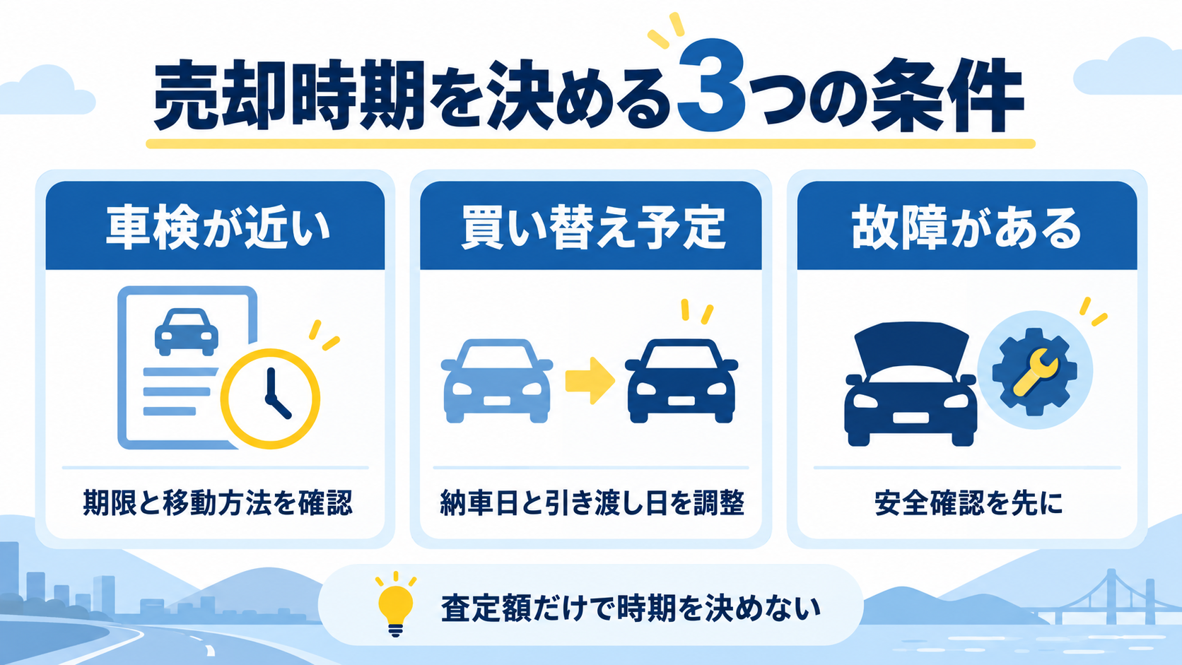 車を売る時期を決めるときの車検・買い替え・故障という3条件