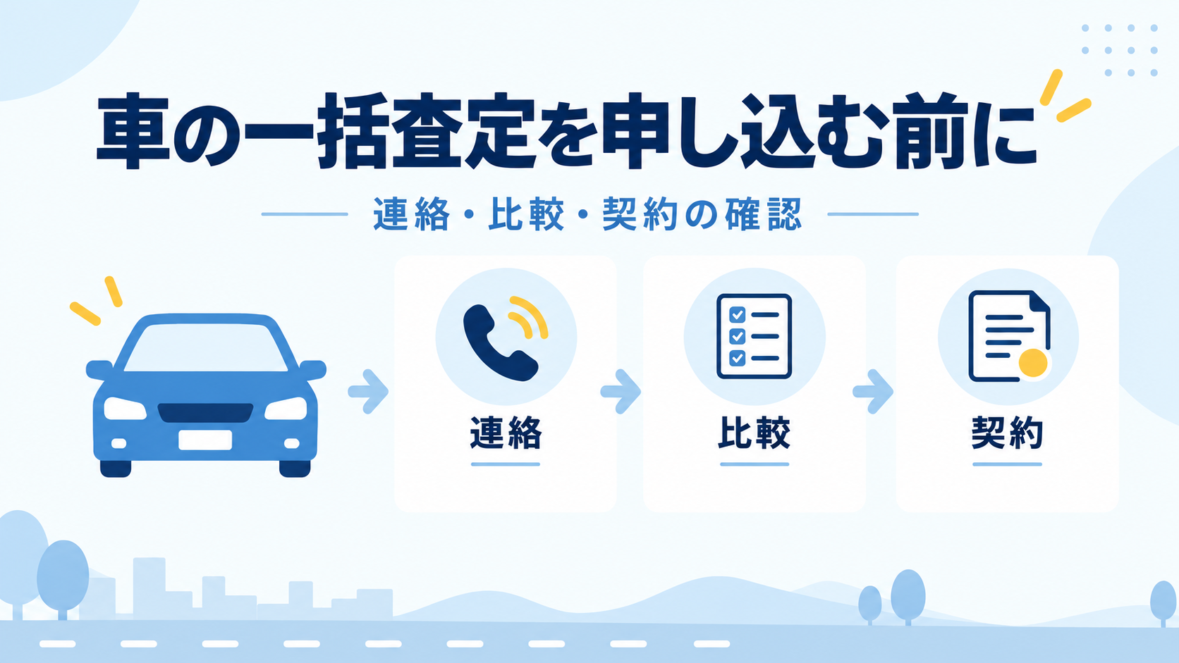 車の一括査定を申し込む前に｜連絡方法・比較条件・契約前の確認