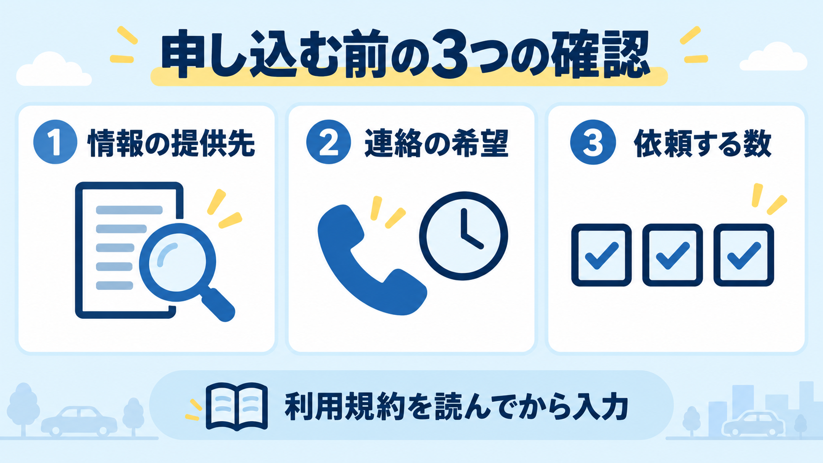 契約前に引渡しと入金など三つの条件を確認する図