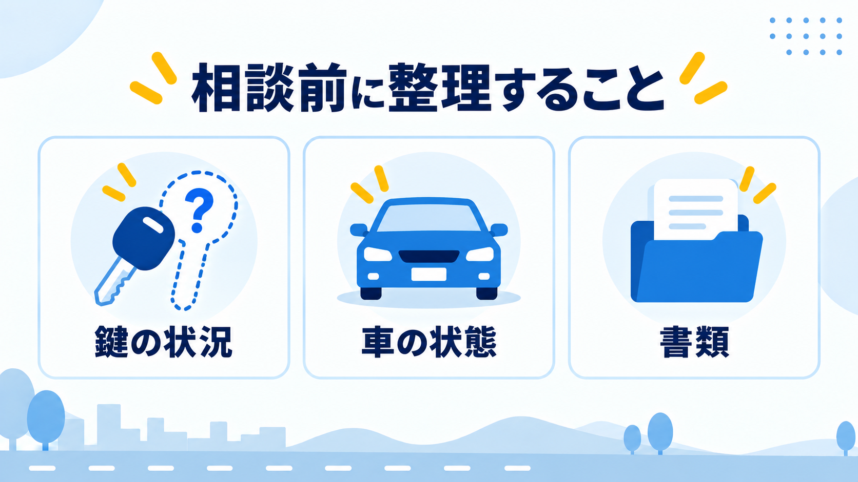 鍵の状況、車の状態、売却書類を相談前に整理する図
