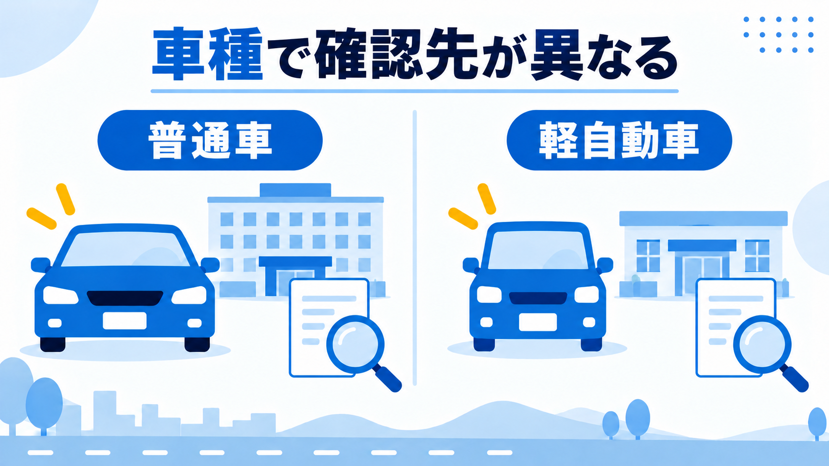 普通車と軽自動車で証明書の確認先が異なる図