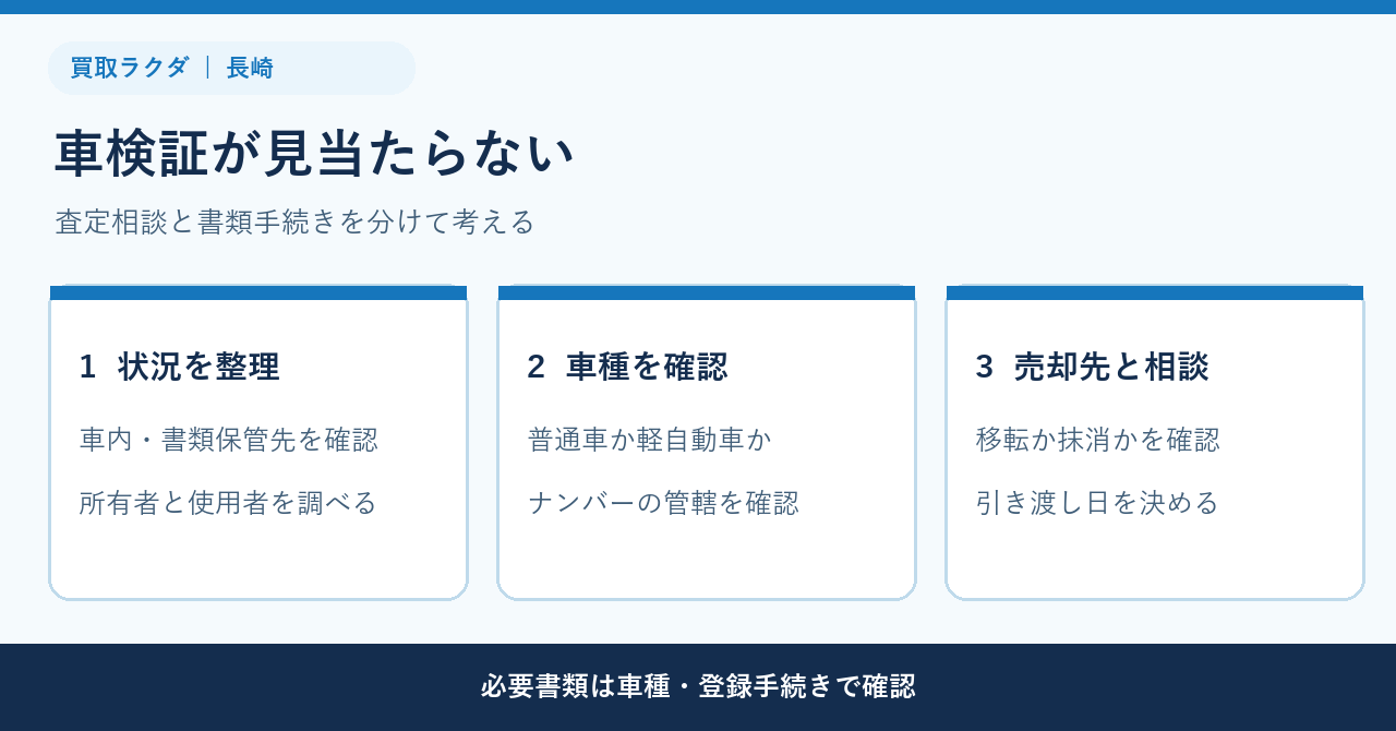 車検証が見当たらないまま車を売るには？長崎で再交付と査定相談を分ける手順