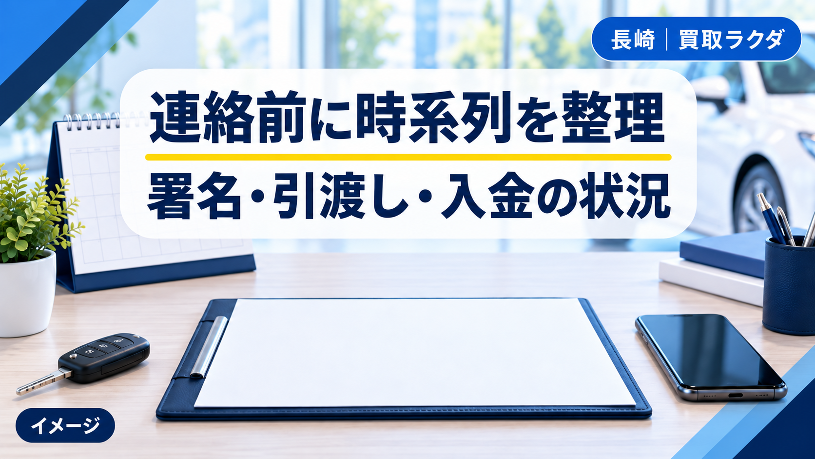 契約後の解約相談前に署名、引渡し、入金の状況を時系列に整理することを示す説明画像